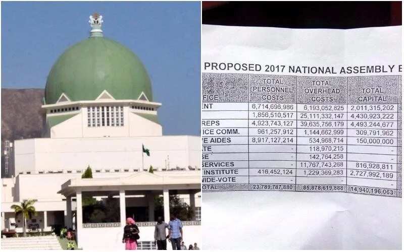 BREAKING: Uncertainty in Presidency over who will sign 2017 budget
