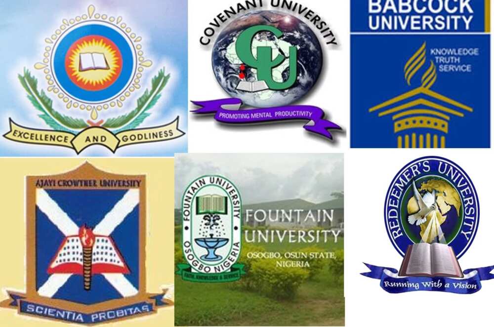 Private universities in Nigeria