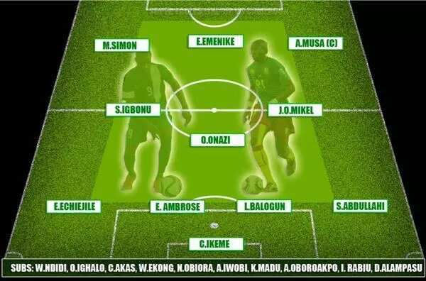 JUST IN! NFF Releases Nigeria's Team To Play Cameroon