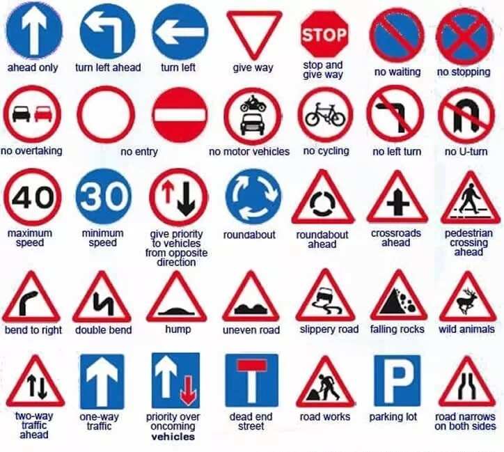 Printable nc road sign chart