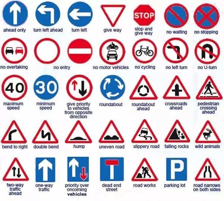 K53 Road Signs Chart