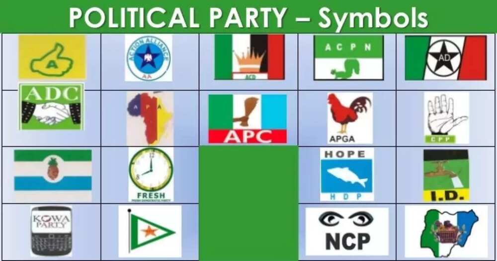 Types of political parties in nigeria