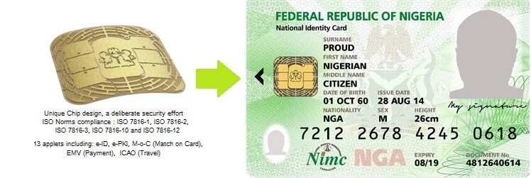 What is e-ID?