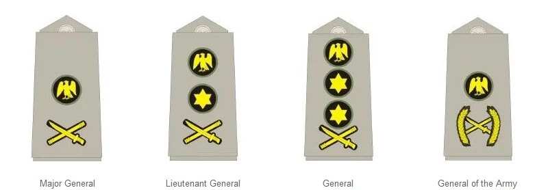 Nigerian Army ranks and symbols
