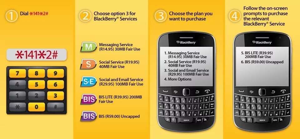 other ways to check mtn musicplus mb