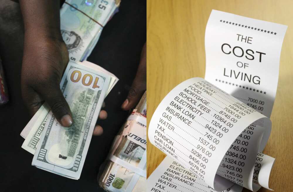cost of living in Nigeria