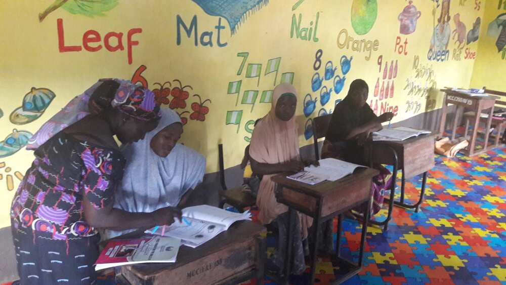 Types of Education according to the concept of adult education Types of Education according to the concept of adult education