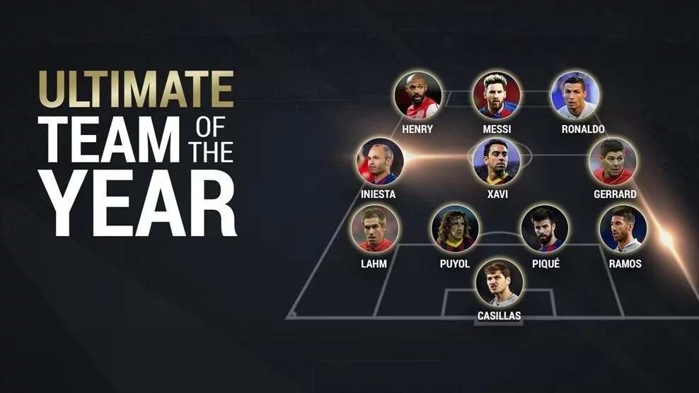 Uefa releases ultimate team of the year: the all-time XI