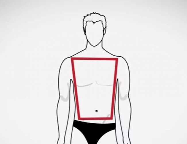 How to select clothes that will suit your body shape (video)
