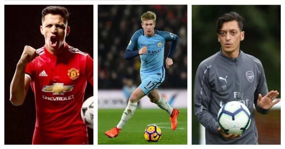 2018 highest paid player in EPL