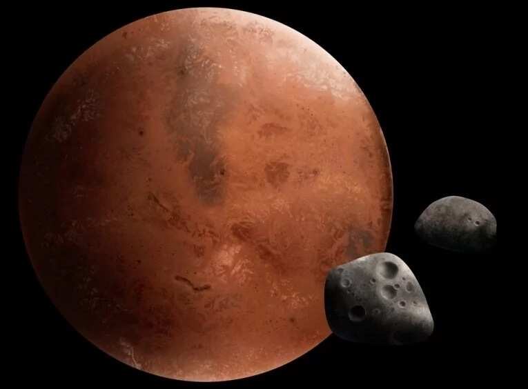 Mars da watannin da biyu, Phobos da Deimos
