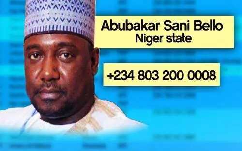 Phone numbers of serving governors in Nigeria published