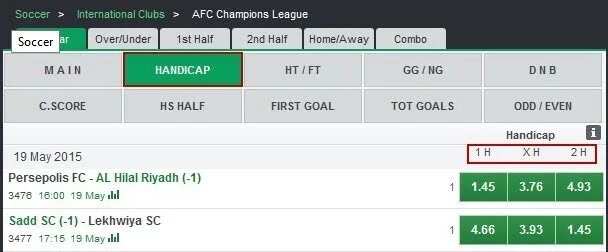 Handicap in Bet9ja