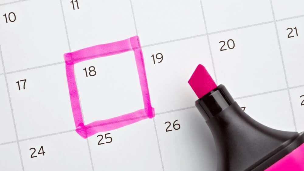 ovulation period ovulation period