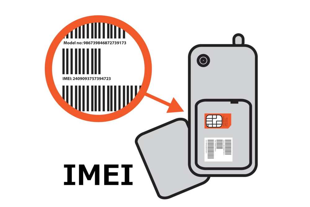 IMEI number