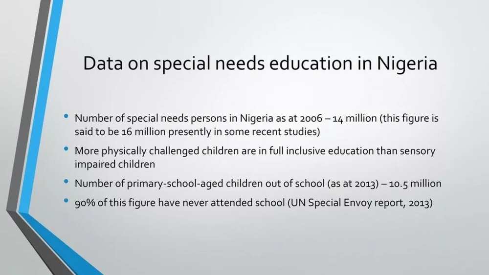 How special education began in Nigeria