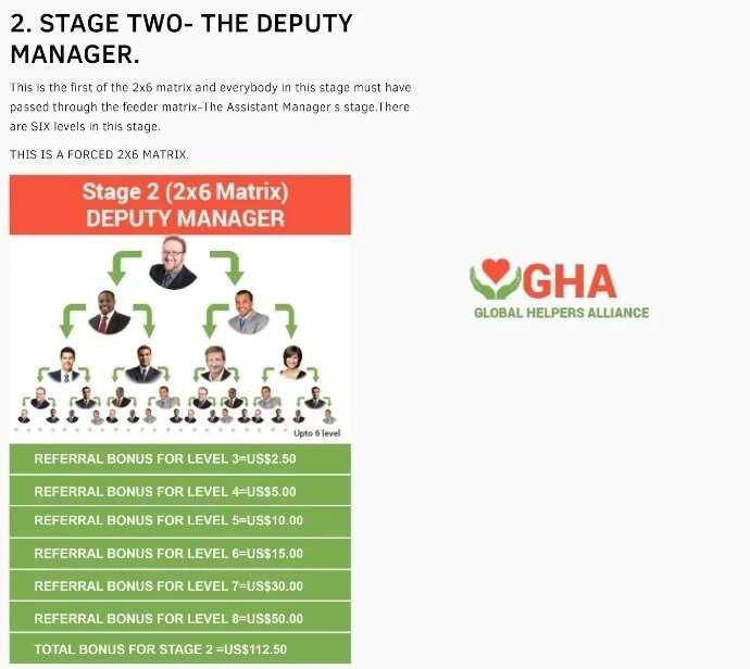 GHA - deputy manager