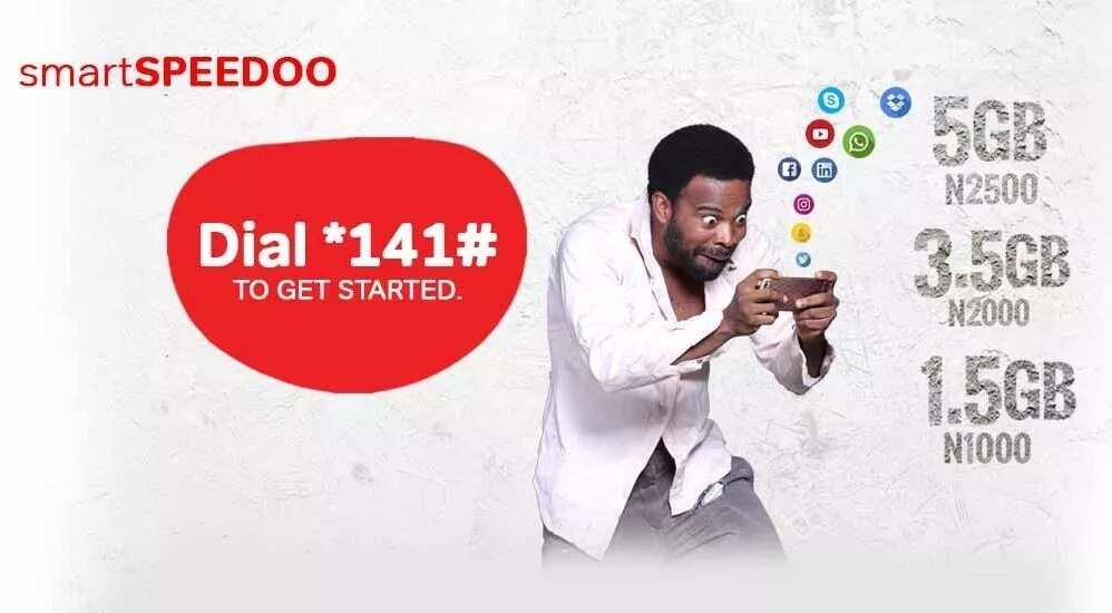 Airtel blackberry subscription plans and codes