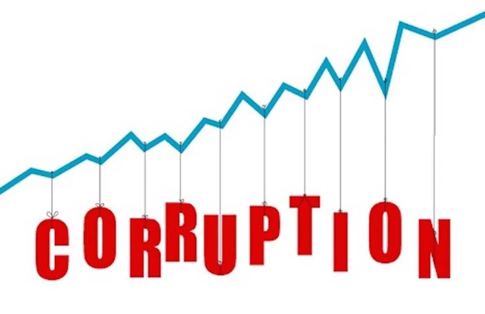 Consequences of corruption in Nigeria