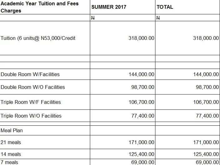 Tuition and Housing Summer