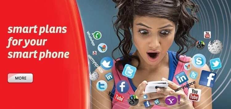 Airtel Nigeria data plans for Smartphones