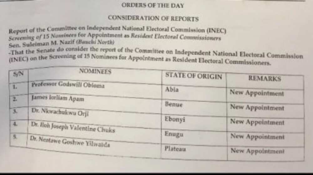 Senate confirms President Buhari's 15 INEC REC commissioners, 12 others pending