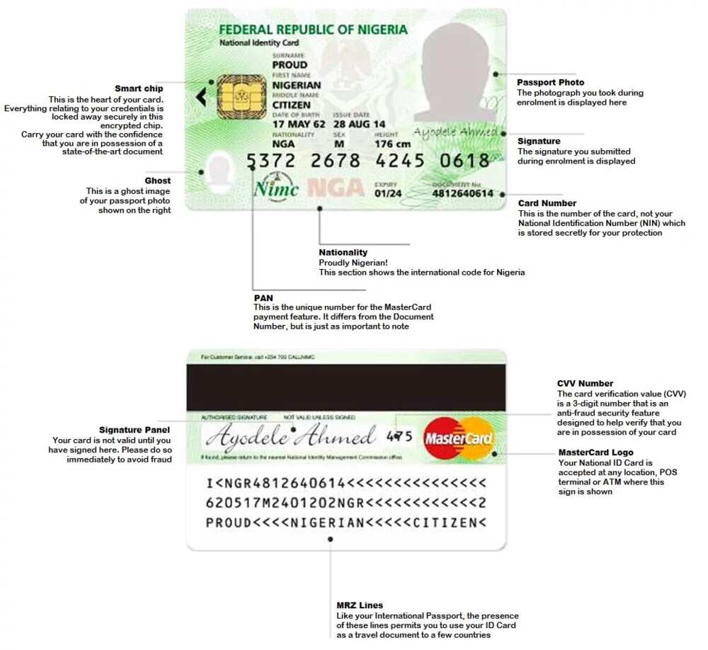 National ID card Source: NIMC
