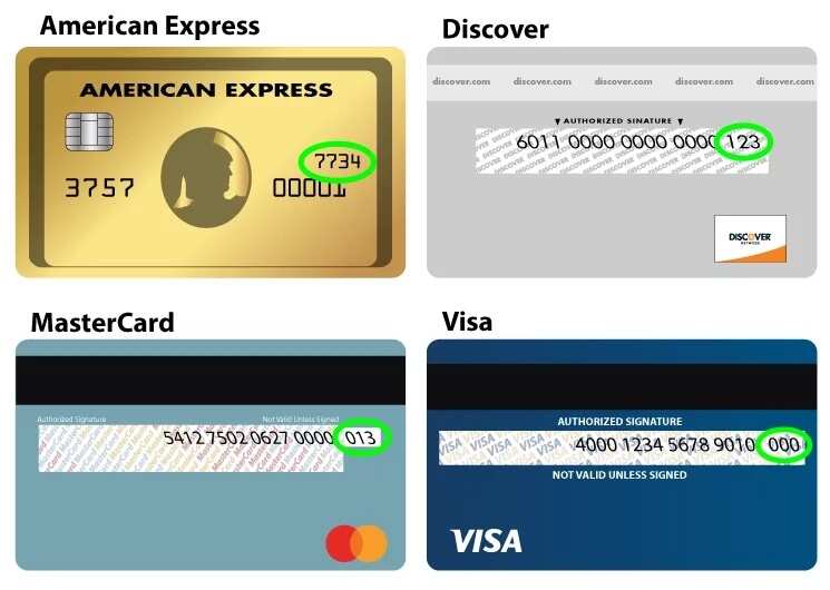 What is CVV number on a credit card? Legit.ng