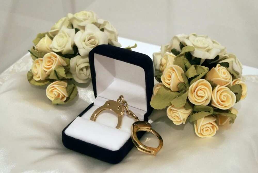 Types of marriage Types of marriage