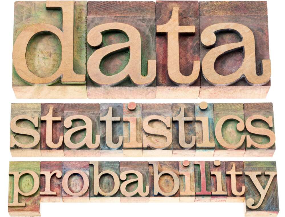 statistics statistics