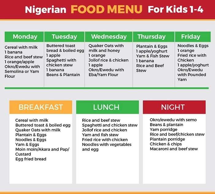 Nigerian food time table for a family Legit.ng