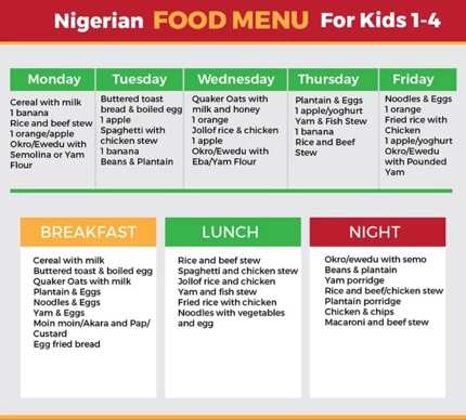 ramadan food time table in nigeria