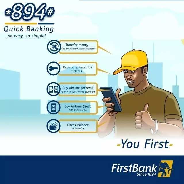 FirstBank Quick Banking