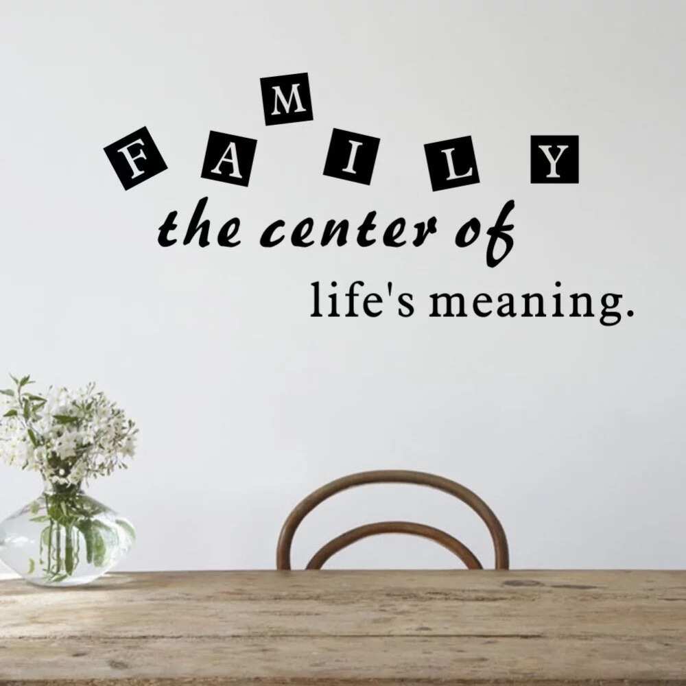 Meaning of family Meaning of family