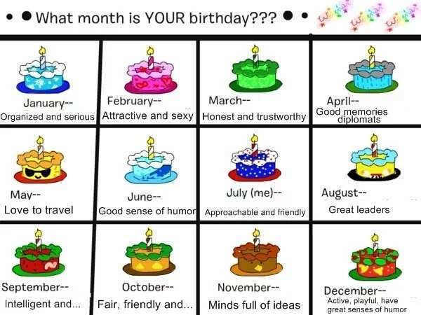 Learn what your birth month says about your personality