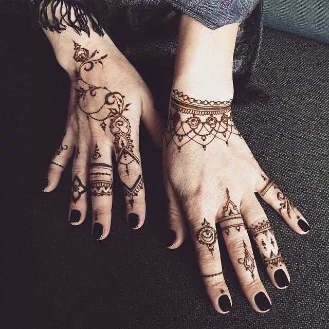 Simple Henna Designs For Hands And