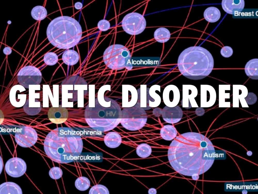 Genetic disorder contains a lot of details