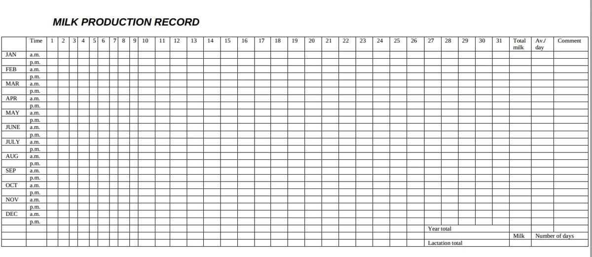 types-of-farm-records-and-their-uses-legit-ng