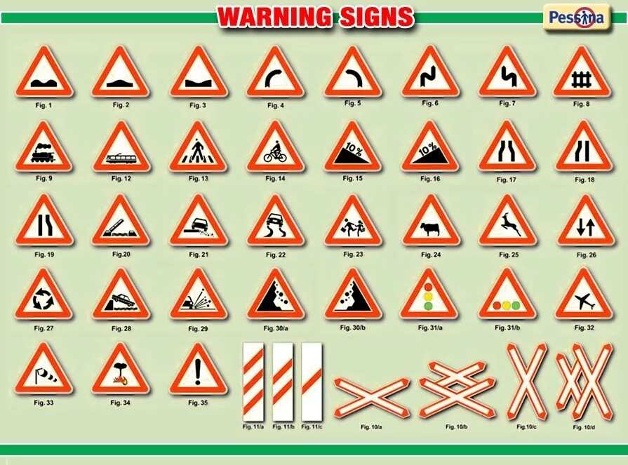 nigeria-road-signs-and-their-meanings-legit-ng