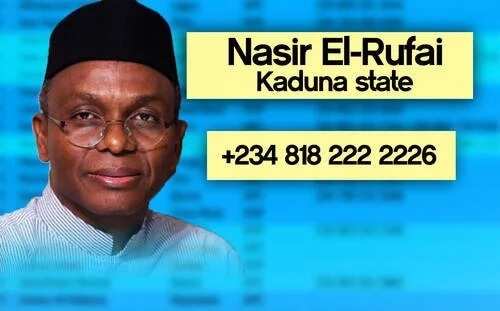 Phone numbers of serving governors in Nigeria published