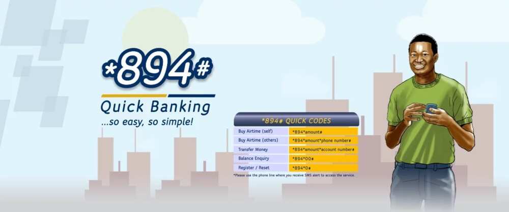 First Bank mobile money transfer First Bank mobile money transfer