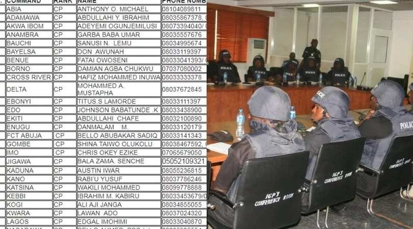 police-releases-phone-numbers-of-state-commissioners-nationwide-legit-ng