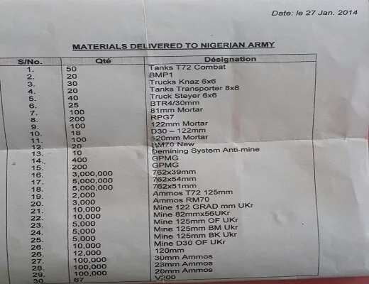 List Of Weapons Purchased By Nigeria To Fight Boko Haram