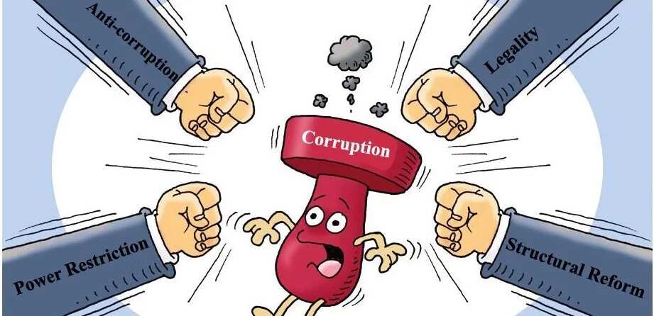 corruption