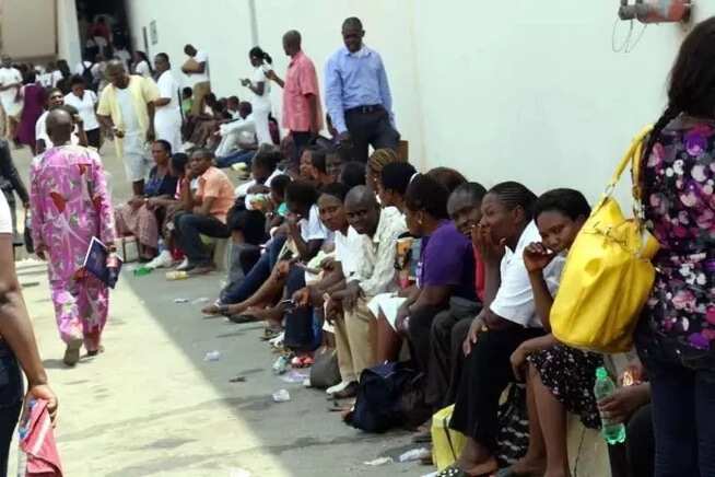 unemployment in Nigeria