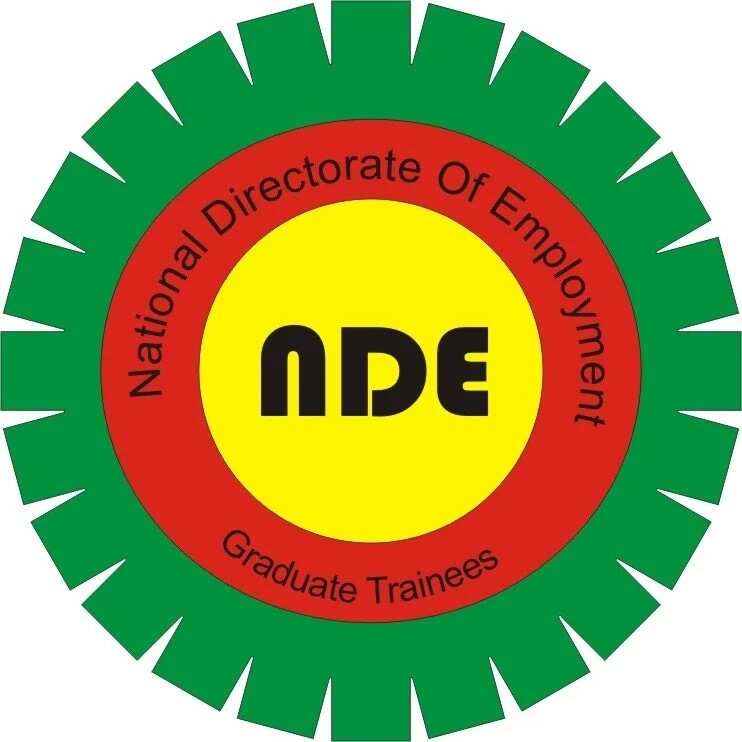 The logo of National Directorate of Employment Recruitment