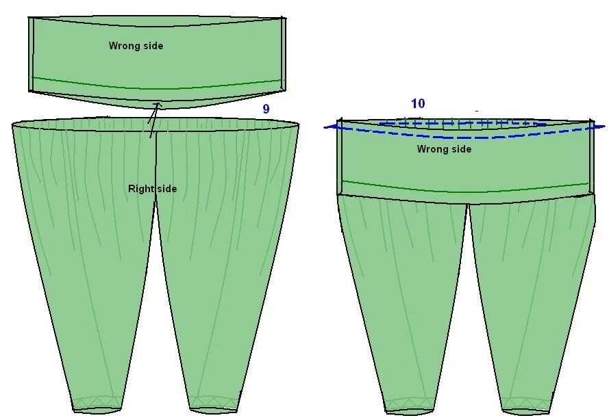 1. Find your trousers pattern!