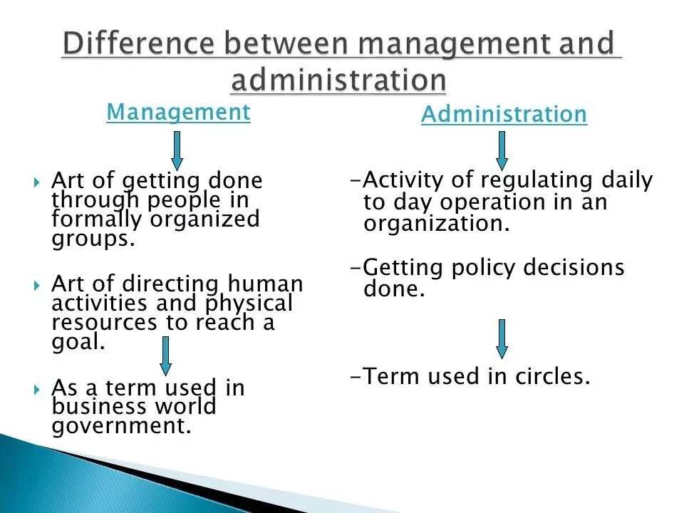 Difference management and administration