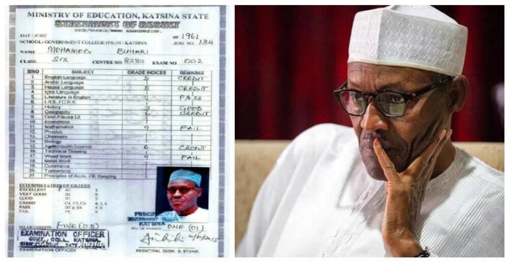 Alleged certificate scandal: Buhari, 6 other Nigerian politicians who have been soiled
