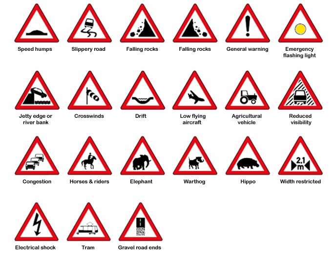 warning signs and what they mean